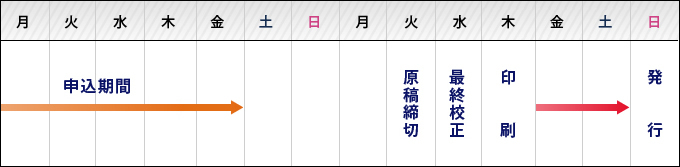 スケジュール